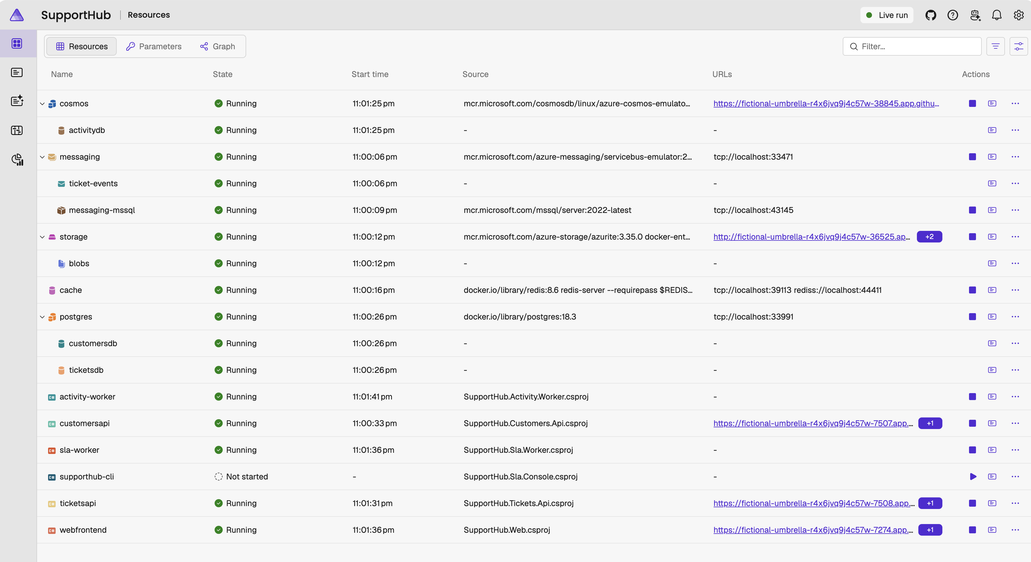 Aspire Dashboard Resources view showing the SupportHub distributed application with its services and infrastructure running.