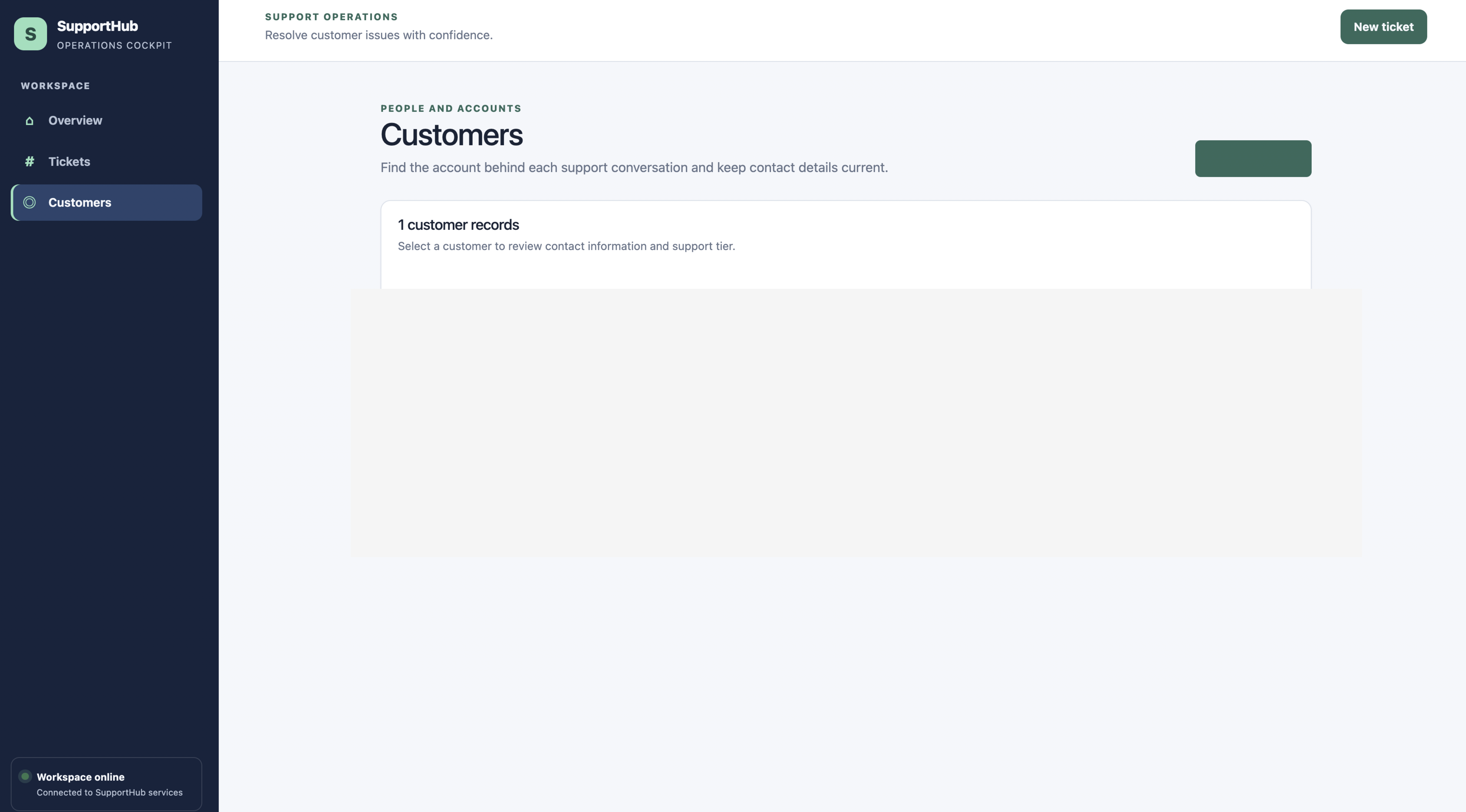 Completed SupportHub customer directory. Customer record details are redacted.