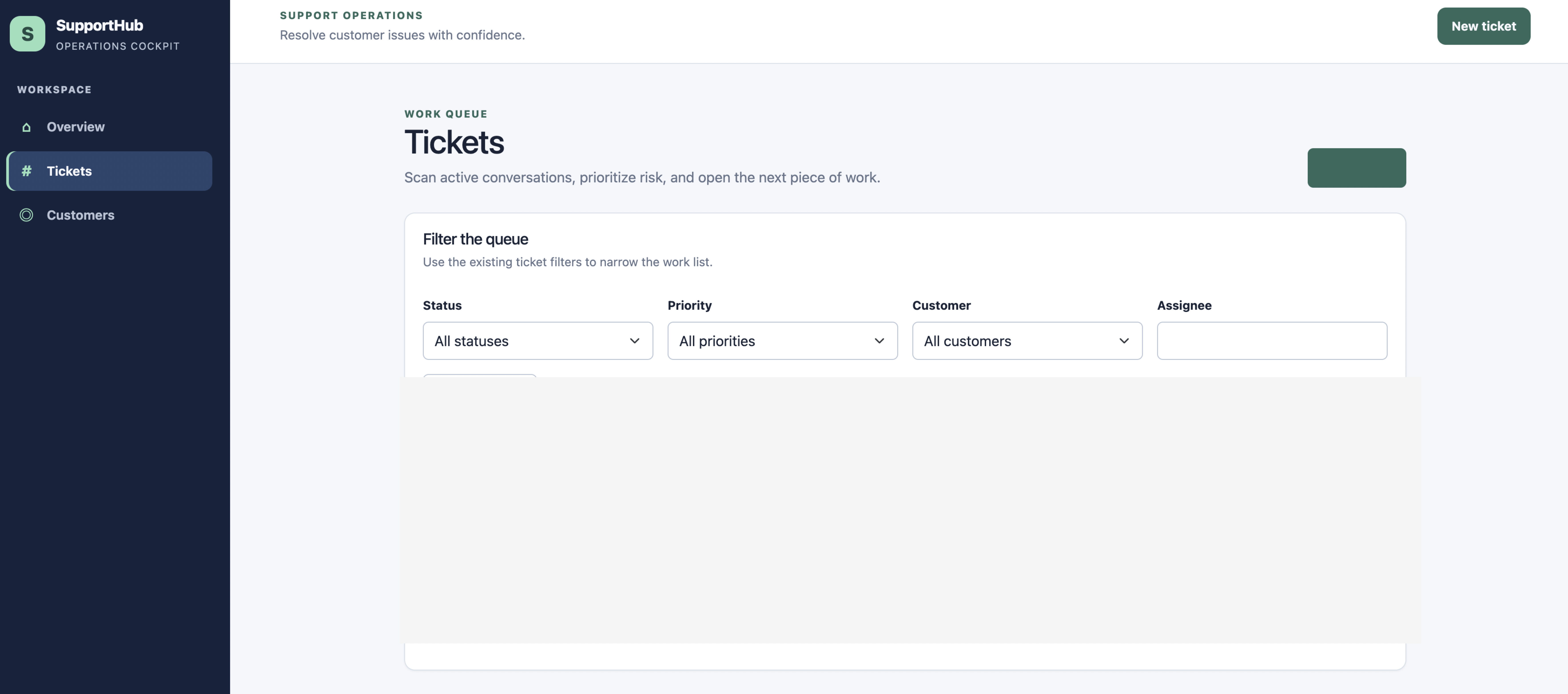 Completed SupportHub ticket queue with filtering controls. Ticket and customer record details are redacted.